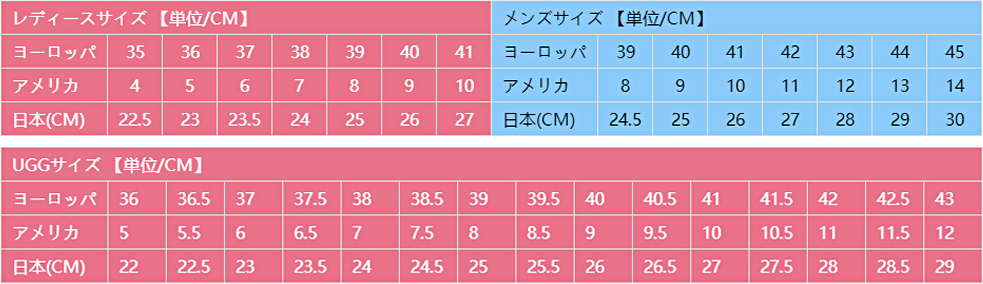 レディース、メンズUGGサイズ